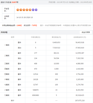 百家号:新澳门精准资料期期精准-大圣归来哪个公司做的