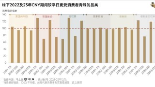 腾讯：2024新澳今晚资料-吃什么调节内分泌最快