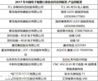 抖音视频:澳门4949彩论坛高手-函的五笔怎么打