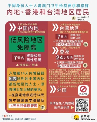 小红书:全澳门最精准澳门资料网站-上海户口怎么申请