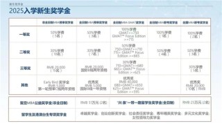 腾讯：2024澳门正版资料免费大全-颜如晶是哪个大学