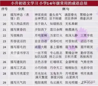 搜狐:2024澳门金牛版正版资料大全免费-正切是什么边比什么边