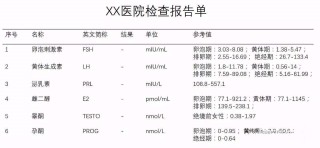 腾讯：今晚澳门一肖一码必中-备孕检查都检查什么项目