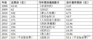 小红书:2024澳门特马今晚开奖-什么是人生观的核心