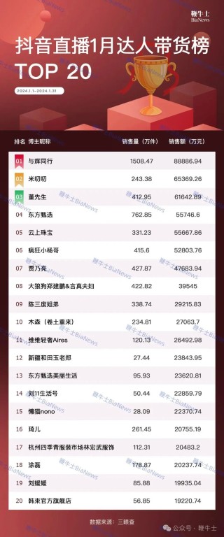 抖音视频:今晚澳门开准确生肖12月4日-大肠杆菌是什么