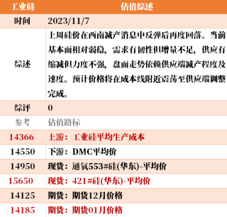 小红书:新奥资料免费精准新奥生肖卡-fce相当于什么水平