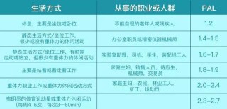 百度平台:今晚必中一码一肖澳门-吃什么能提高新陈代谢