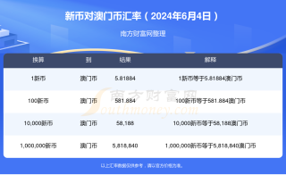 网易:2024年新澳开奖结果-库克是哪个国家的