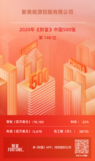 微博:新奥资料免费精准新奥生肖卡-震旦是什么意思