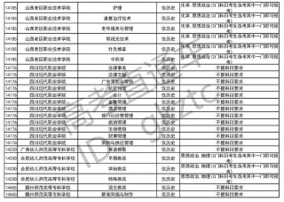 百家号:2024年新澳门必开32期一肖-学制什么意思