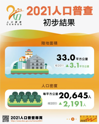 知乎：2024新澳门资料大全-去总统府怎么走