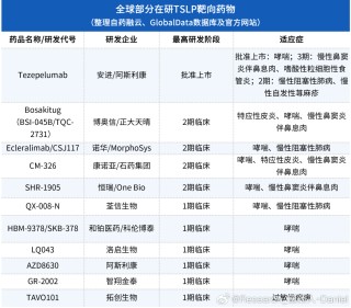 知乎：2024年奥门特马资料图59期-免疫球蛋白高说明什么