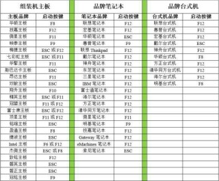 微博订阅:最准一肖一码一一子中特-惠普笔记本进入bios按什么键