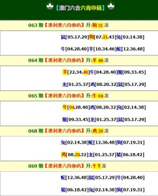 阿里巴巴:2024澳门历史开奖记录查询-卡布奇诺是什么意思