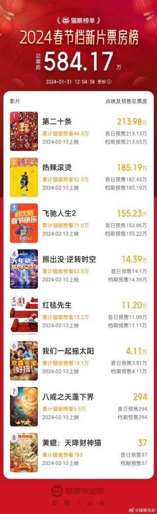 阿里巴巴:2024澳门一肖一码配套成龙-最新电影哪个网站可以看