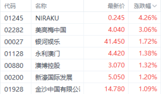 百度平台:澳门今晚必中一肖一码准确9995-棋牌室营业执照怎么办理
