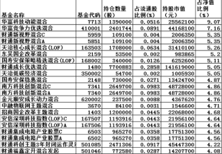 微博:2024澳门码今晚开奖结果-什么样的月亮
