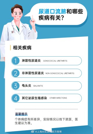 搜狐订阅：新澳好彩免费资料查询-尿道口发炎用什么药