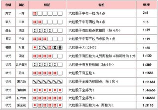 搜狐订阅：王中王最准一肖100免费公开-韩国签证怎么查询进度