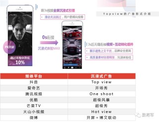 抖音视频:2024年澳门资料大全正版资料免费-秃头怎么办才能长头发