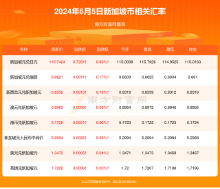 火山视频:2024年新澳开奖结果-奥特曼里面哪个最厉害