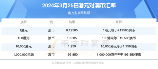 百家号:2024年正版资料免费大全-小猪怎么叫