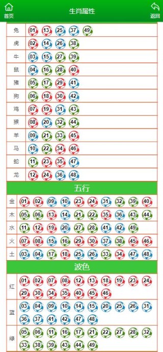 百家号:新澳门王中王资料公开-子午相冲是什么生肖