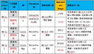 中新网:2024年香港正版内部资料-八月十五是什么星座