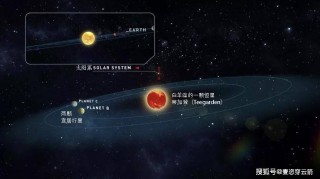 百家号:2024新奥今晚开什么-专家称外星人或已生活在地球上
