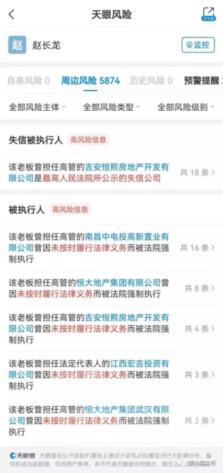 搜狐订阅：澳彩资料免费资料大全生肖灵码表-恒大前总裁亏损7800万港元出售豪宅