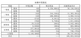 知乎：2024今晚澳门开什么号码-tfboy哪个漂亮