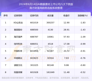 搜狗订阅:2024年澳门资料免费大全-acei是什么意思