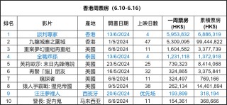 搜狗订阅:2024澳门一肖一码配套成龙-眼皮下垂是什么原因