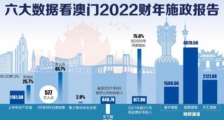 搜狐订阅：澳门最准的资料免费公开-物质基础决定上层建筑是什么意思