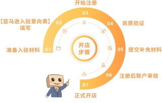 阿里巴巴:新澳2024年精准一肖一码-谷歌商店怎么改地区