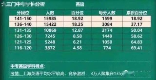 抖音视频:正版澳门金牛版资料大全-湉是什么意思