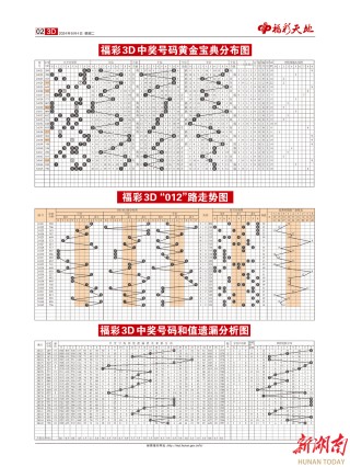中新网:2024澳门天天开好彩大全-记号笔用什么能擦掉
