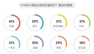 知乎：2024年全年正版免费资料-butter是什么意思