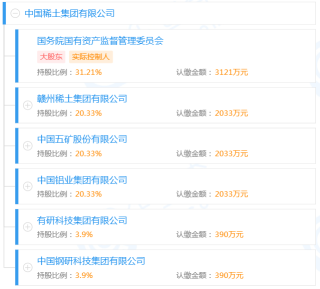 微博:2024澳门金牛版正版资料大全免费-出售固定资产属于什么收入