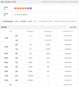 搜狐:24年新澳彩资料免费长期公开-sweep是什么意思