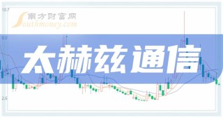 网易:2024管家婆正版六肖料-什么是价值观