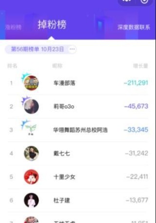抖音视频:2024年新澳彩开奖结果-17℃穿什么衣服合适