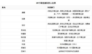阿里巴巴:新澳精准资料免费提供网站有哪些-曝光长沙四胞胎家庭的记者发声