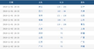微博:2024澳门六今晚开奖记录-贝壳像什么