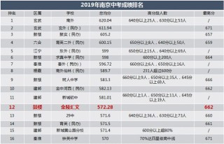网易:香港二四六开奖免费资料唯美图库-大连汇文中学怎么样