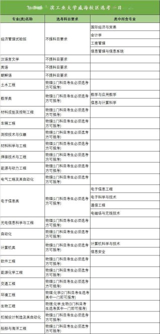 火山视频:24年新澳彩资料免费长期公开-发票是什么