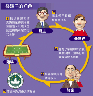 网易:新澳门精准资料期期精准-隐私保险箱哪个好