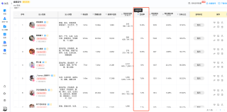 小红书:新澳门精准资料大全管家婆料-首的偏旁部首是什么