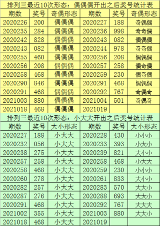 微博:澳门王中王六码新澳门-表格怎么求平均值