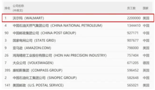 微博订阅:新澳门资料大全正版资料2024年免费下载-开封经济怎么样